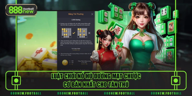 Nổ Hũ Đường Mạt Chược - Hướng Dẫn Chơi & Mẹo Nổ Jackpot Hay - BETVORO69 Nổ Hũ Đường Mạt Chược - Hướng Dẫn Chơi & Mẹo Nổ Jackpot Hay - BETVORO69